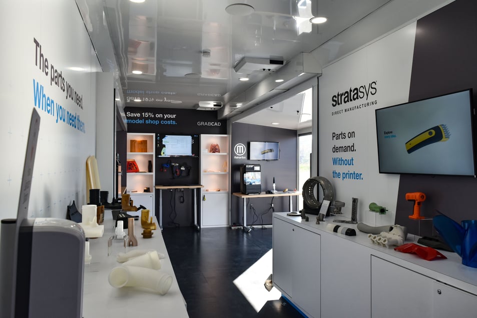 The Versatility of a Mobile Showroom in 2020