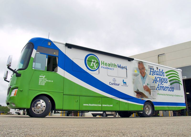 Health Across America