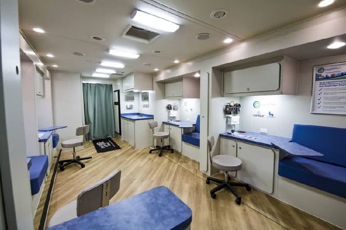 Mobile medical unit equipment that aids homebound patients