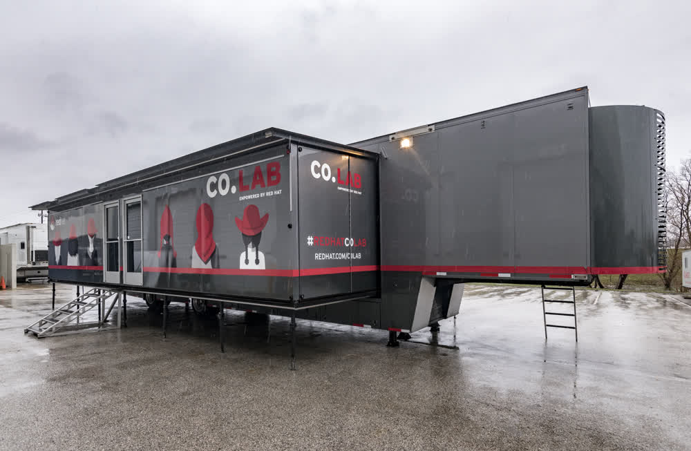 co lab double expandable trailer