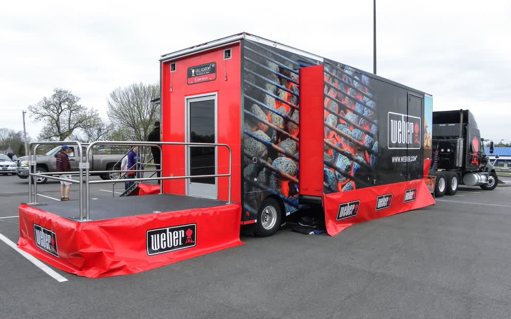 weber experiential demonstration