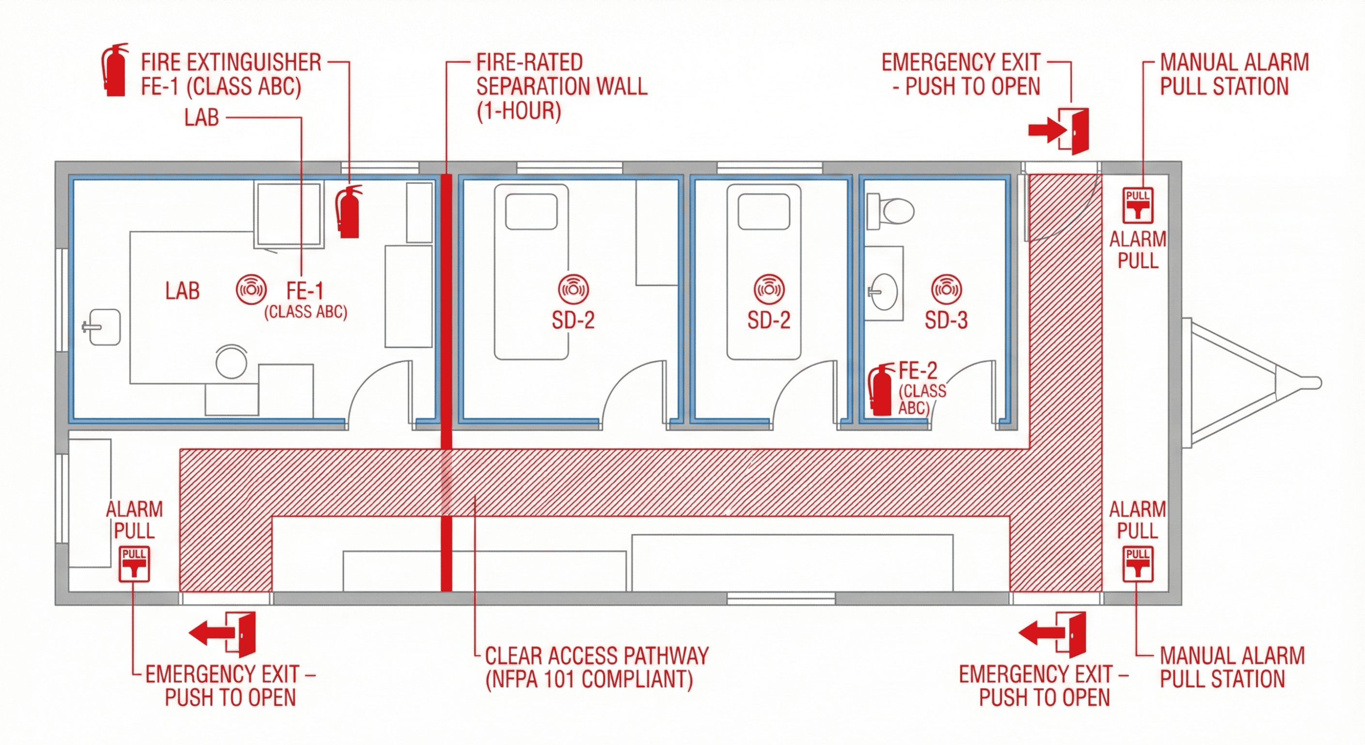 Architectural plan style; minimalist, red-and-gray palette with healthcare blue accents for context.