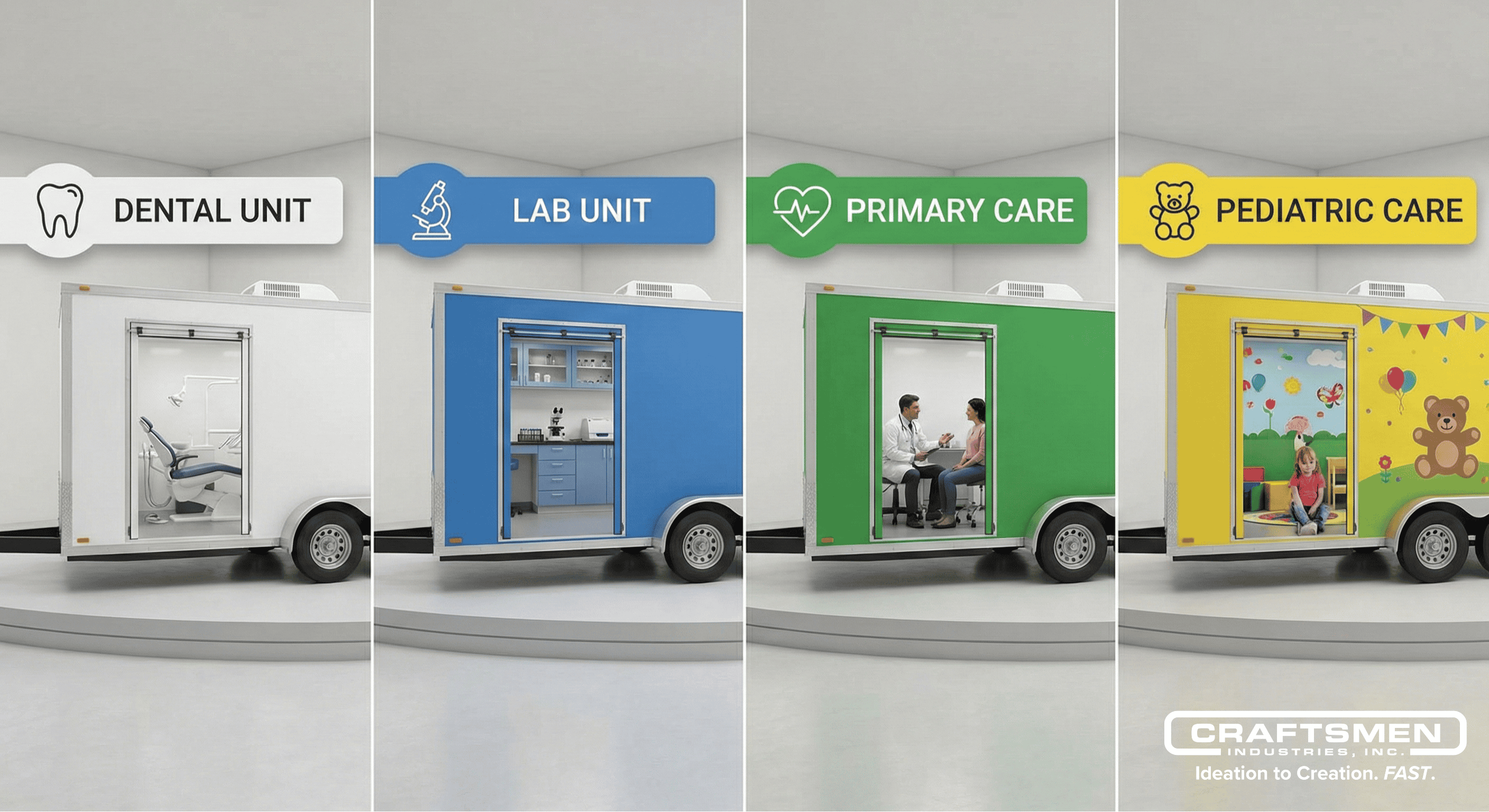Overview of different medical trailer configurations including lab, dental, and pediatric units.