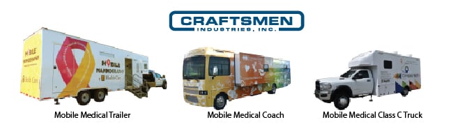 Comparison of mobile medical trailer, RV, and truck used as mobile clinics.