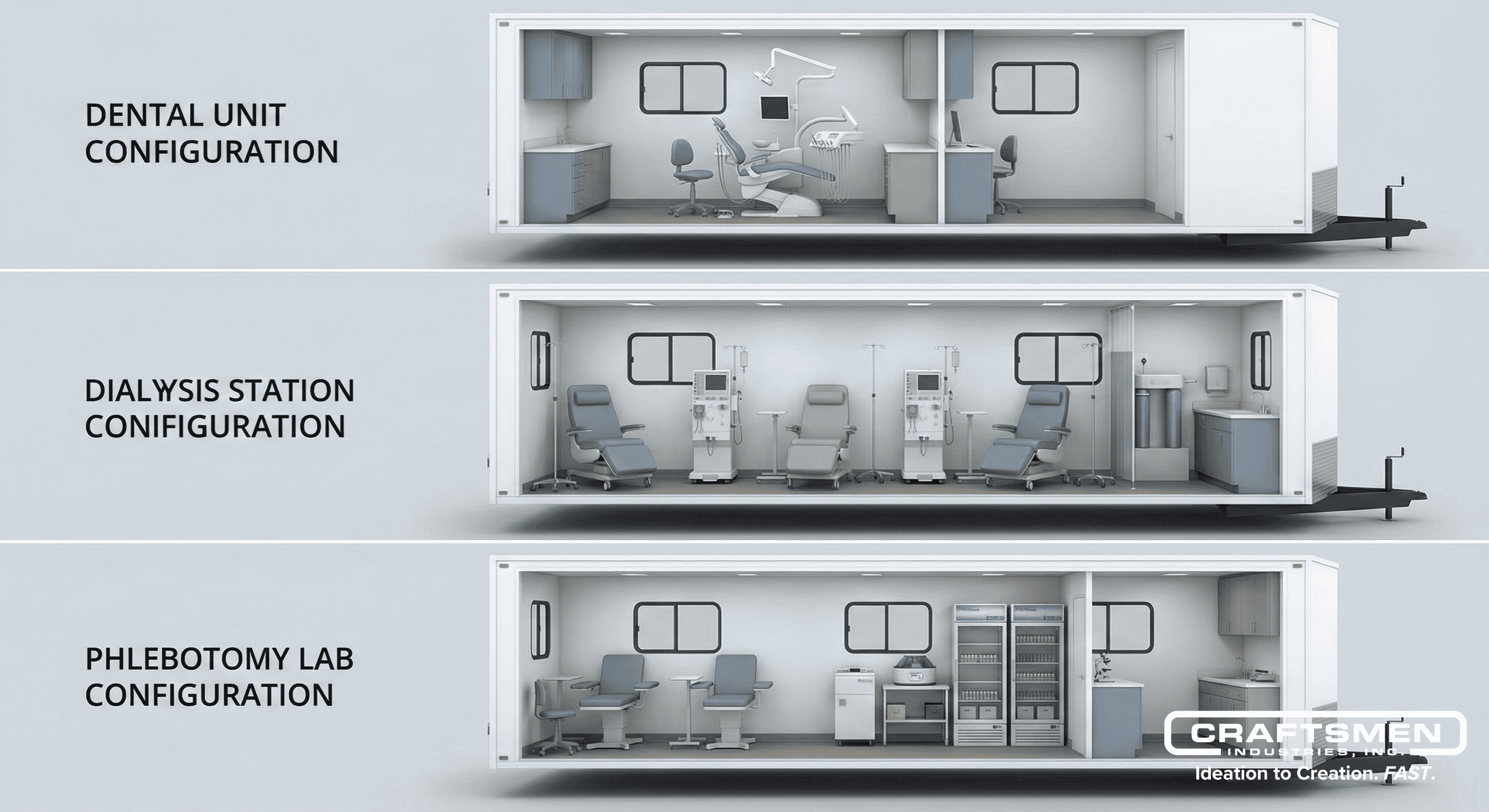 Modular interior configurations for medical trailers showing dental, dialysis, and lab setups.