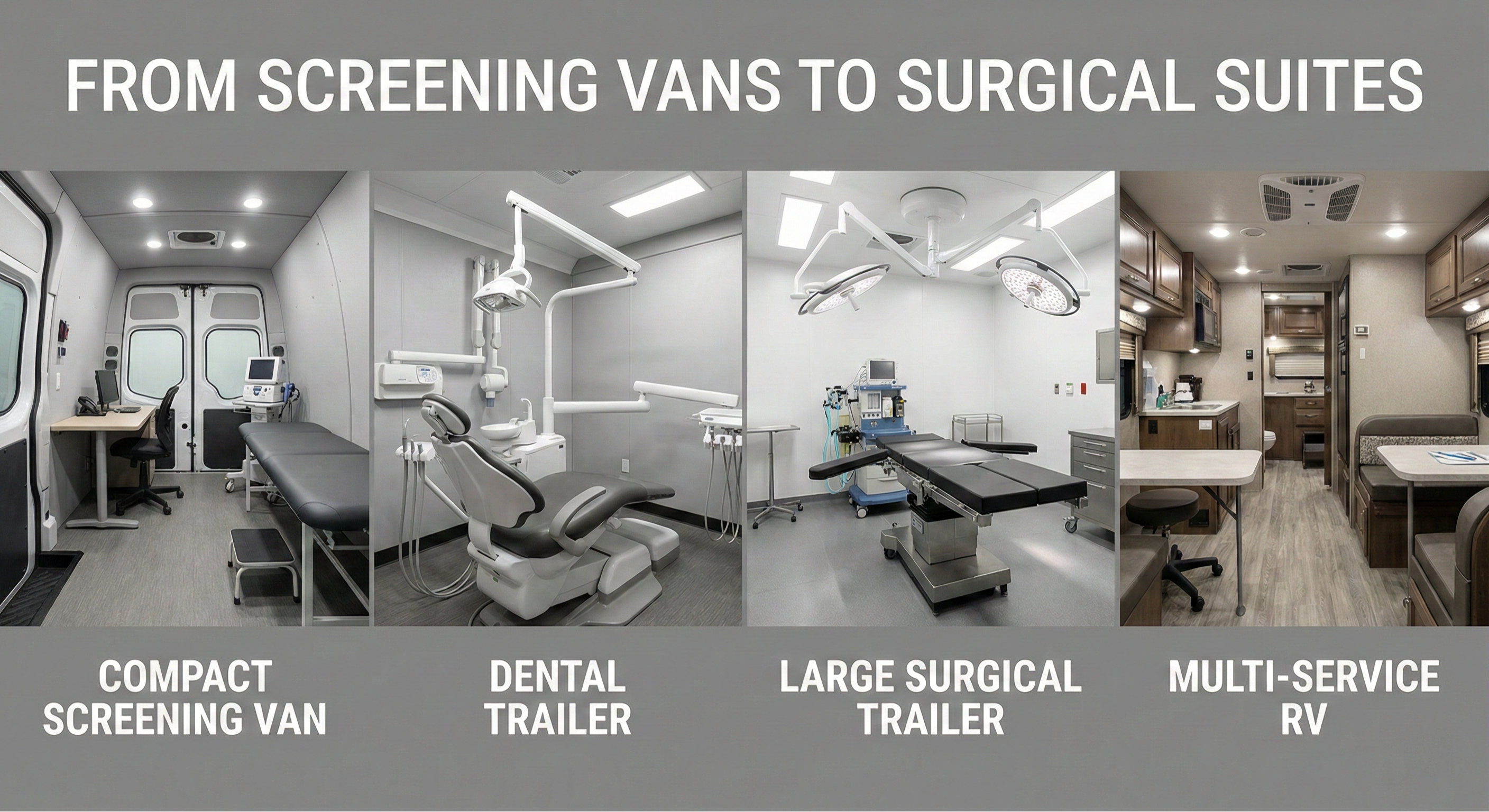 Comparison of van, dental trailer, and surgical mobile clinic interiors.