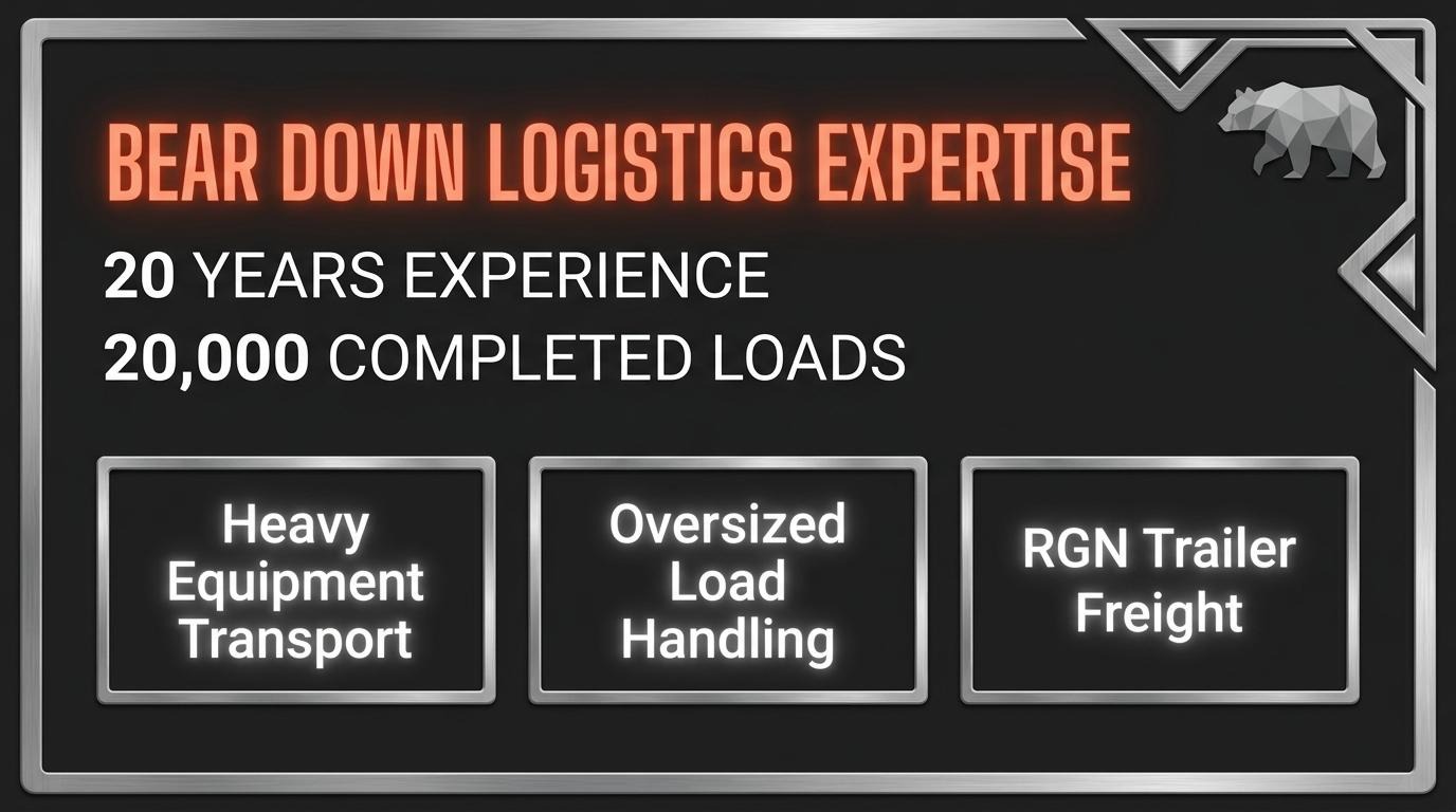 bear down logistics expertise
