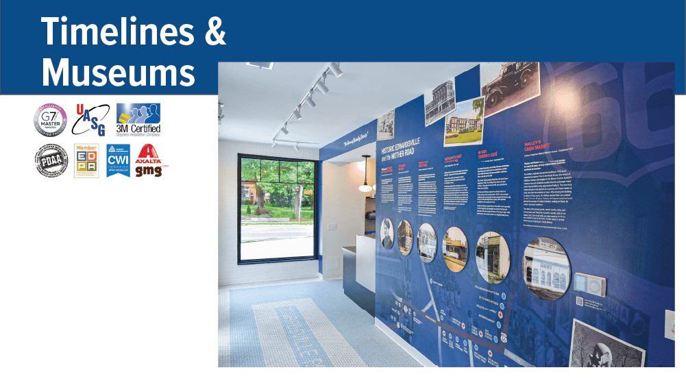 Banner - Timelines & Museums - mobile Banner - Timelines & Museums - mobile