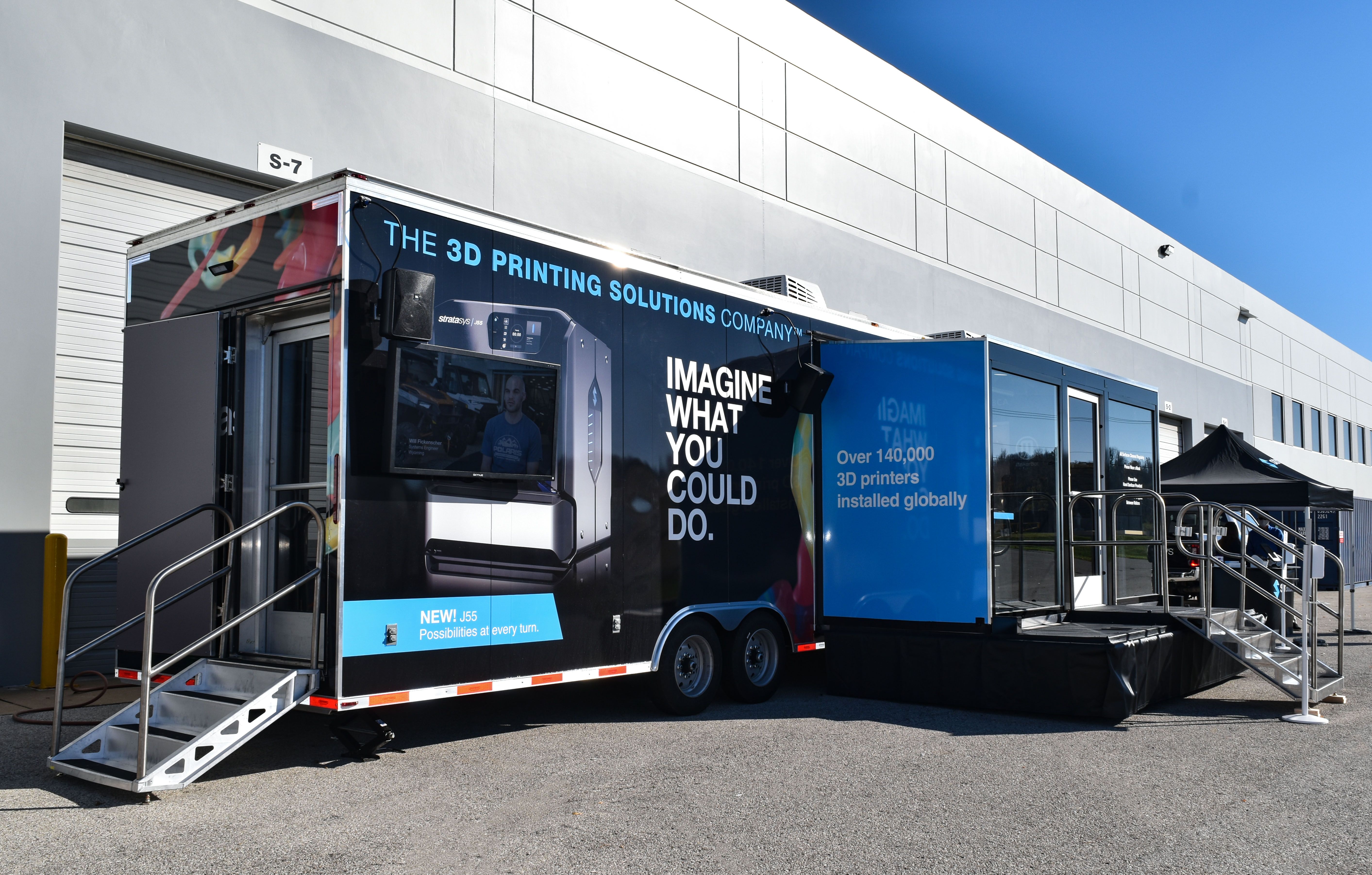 The Versatility of a Mobile Showroom in 2020