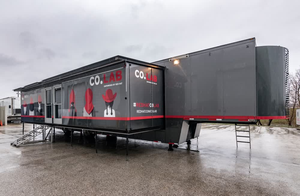 co.lab enclosed trailers
