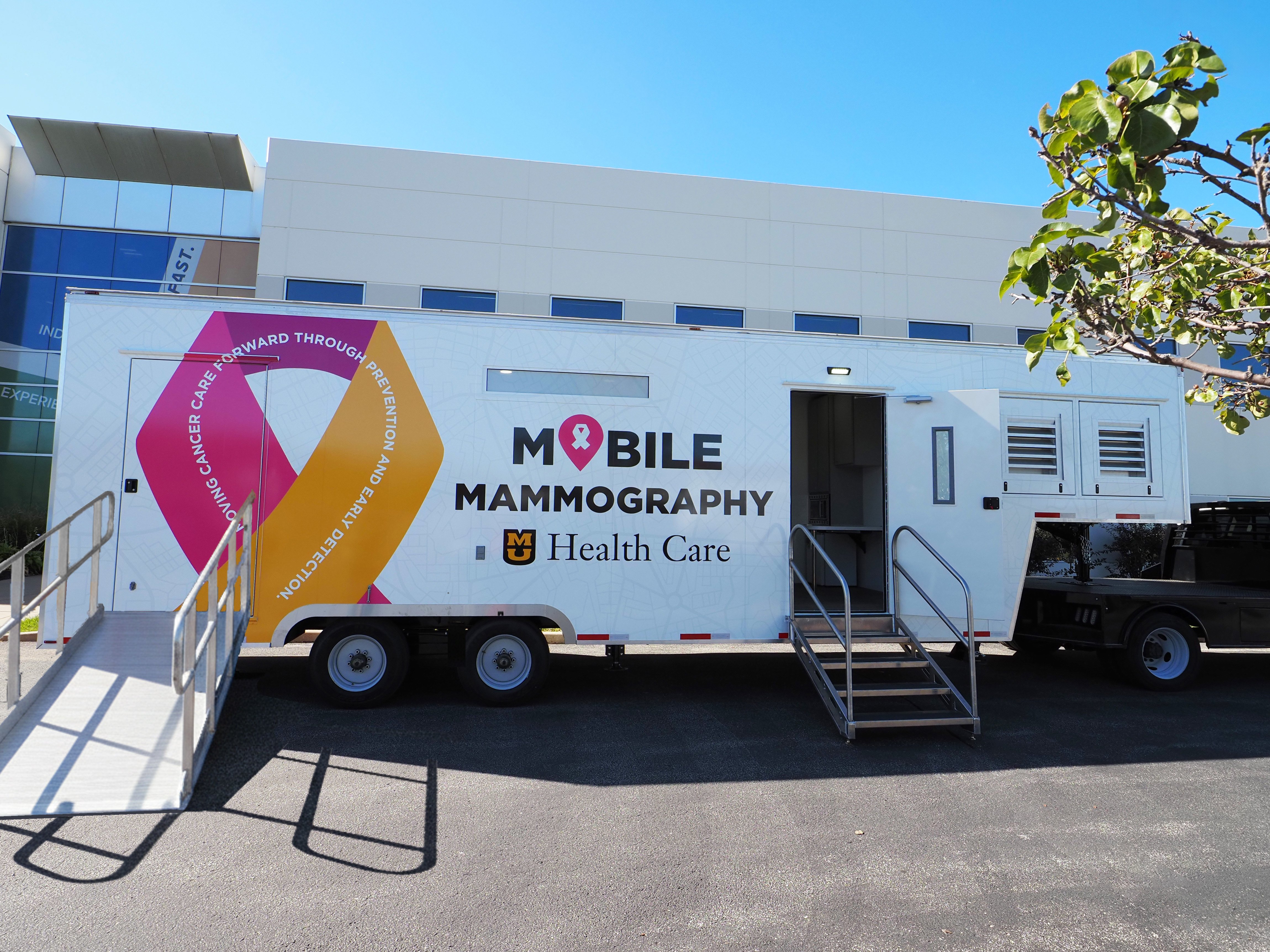 Mobile Mammography Units: Boosting Early Breast Cancer Detection