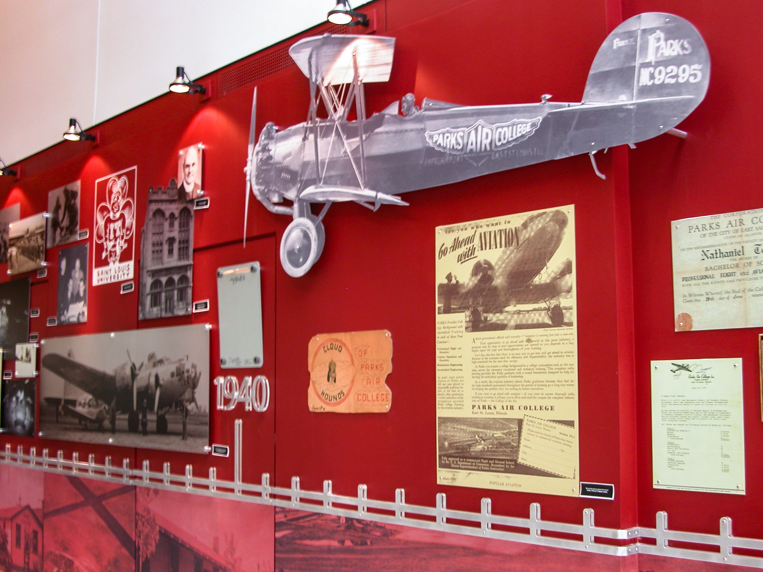 Parks College Timeline