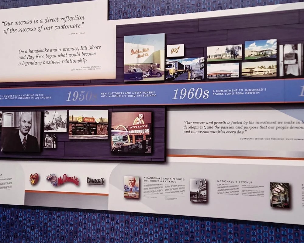 Corporate timeline exhibit detailing McDonald's history from the 1950s to 1960s, featuring photos of early restaurants, the Golden Ball Meat Co., and quotes about Ray Kroc and Bill Moore's business relationship.