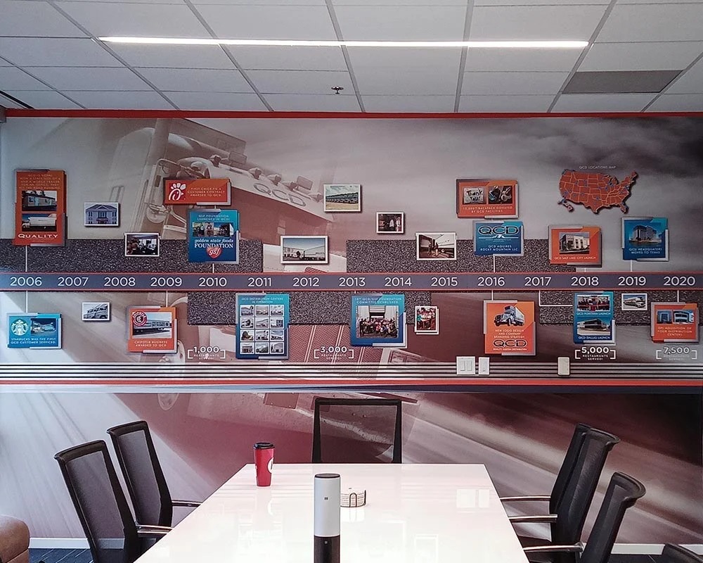 QCD company history timeline wall graphic in a conference room with photos, year markers, and a US map of locations.